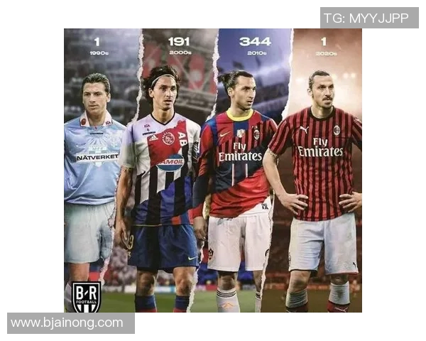 伊布拉希莫维奇传奇生涯回顾从瑞典雄鹰到绿茵场不老神话